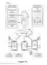 Fig. 03 - Method and device for controlling peripheral devices via a social networking platform