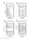 Fig. 05 - Method and device for controlling peripheral devices via a social networking platform