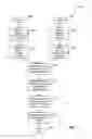 Fig. 08 - CONNECTION OF PERSONS AND THINGS VIA MOBILE MESSAGING PRIVACY/SECURITY BROKER SYSTEM