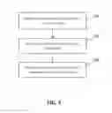 Fig. 07 - Efficient processing of purge requests in content delivery network