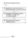 Fig. 02 - Advanced result cache refill