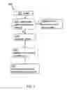 Fig. 03 - Advanced result cache refill
