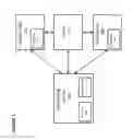 Fig. 02 - SOFTWARE TOOL FOR CLIPPING AND PUBLISHING WEBSITE CONTENT