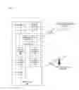 Fig. 01 - Simplified control input to a mobile device