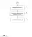 Fig. 08 - Mobile device display management