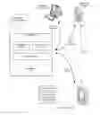 Fig. 01 - Method and apparatus for content presentation in association with a telephone call