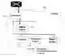 Fig. 01 - Selective mapping of callers in a call center routing system