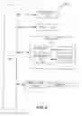Fig. 07 - Selective mapping of callers in a call center routing system