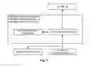 Fig. 08 - System and Method for Providing Enhanced Answering and/or Chatting Services in a Time-Sensitive Manner