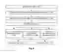 Fig. 09 - System and Method for Providing Enhanced Answering and/or Chatting Services in a Time-Sensitive Manner