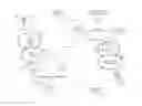 Fig. 01 - Voice over long term evolution-called party status