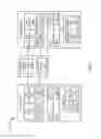 Fig. 03 - Electronic system with group location mechanism and method of operation thereof