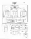 Fig. 01 - SYSTEM AND METHOD FOR TELECOMMUNICATIONS EXPENSE MANAGEMENT