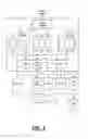 Fig. 02 - SYSTEM AND METHOD FOR TELECOMMUNICATIONS EXPENSE MANAGEMENT
