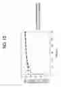 Fig. 10 - Image reading apparatus, and image forming apparatus
