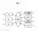 Fig. 02 - Information processing apparatus, information processing system, and information processing method that accept a configuration of a cooperative operation