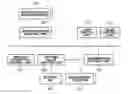 Fig. 01 - Image forming apparatus, data management method, and storage medium