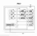 Fig. 02 - Image forming apparatus, data management method, and storage medium