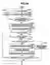 Fig. 07 - Image forming apparatus, data management method, and storage medium