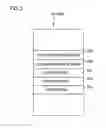 Fig. 04 - Electronic apparatus with a display section on which screens are displayed and non-transitory computer readable storage medium that stores a display control program