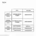 Fig. 05 - Electronic apparatus with a display section on which screens are displayed and non-transitory computer readable storage medium that stores a display control program