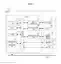 Fig. 02 - Image-forming apparatus, system, information processing method and storage medium for causing an operation screen to be displayed based on display language information