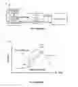 Fig. 02 - System and method for continuous auto focus within camera module