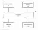 Fig. 01 - Display of video information