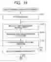 Fig. 15 - Recording apparatus and method, reproducing apparatus and method, and program
