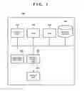 Fig. 02 - Display control apparatus, control method, and storage medium
