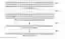 Fig. 01 - Image blurring method and apparatus, and electronic devices