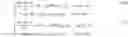 Fig. 09 - Image blurring method and apparatus, and electronic devices