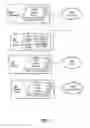 Fig. 02 - Video frame rate compensation through adjustment of vertical blanking