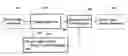 Fig. 01 - Method for Coding Videos and Pictures Using Independent Uniform Prediction Mode