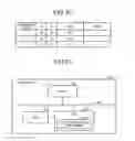 Fig. 08 - VIDEO ENCODING DEVICE AND VIDEO ENCODING METHOD