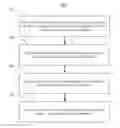 Fig. 01 - Method and apparatus for efficient information coding