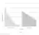 Fig. 04 - METHOD FOR SCREEN CONTENT CODING