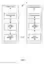 Fig. 02 - POC value design for multi-layer video coding