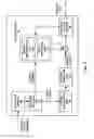 Fig. 04 - POC value design for multi-layer video coding