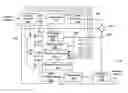 Fig. 01 - Method, apparatus and system for encoding and decoding video data using a block dictionary