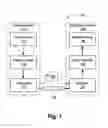 Fig. 02 - Method, apparatus and system for encoding and decoding video data using a block dictionary