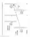 Fig. 22 - Systems and methods for error resilience and random access in video communication systems