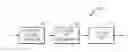 Fig. 01 - Method and apparatus for image encoding and decoding using intra prediction