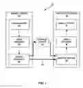 Fig. 02 - Block vector predictor for intra block copying