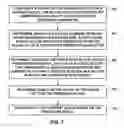 Fig. 08 - Block vector predictor for intra block copying