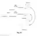 Fig. 07 - Method of video coding using symmetric intra block copy