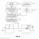 Fig. 03 - Method and apparatus of disparity vector derivation and inter-view motion vector prediction for 3D video coding