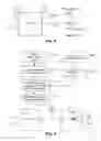 Fig. 04 - Method and apparatus of disparity vector derivation and inter-view motion vector prediction for 3D video coding