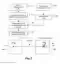 Fig. 07 - Method and apparatus of disparity vector derivation and inter-view motion vector prediction for 3D video coding