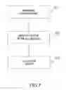 Fig. 07 - Method of formatting a video stream for mobile terminals